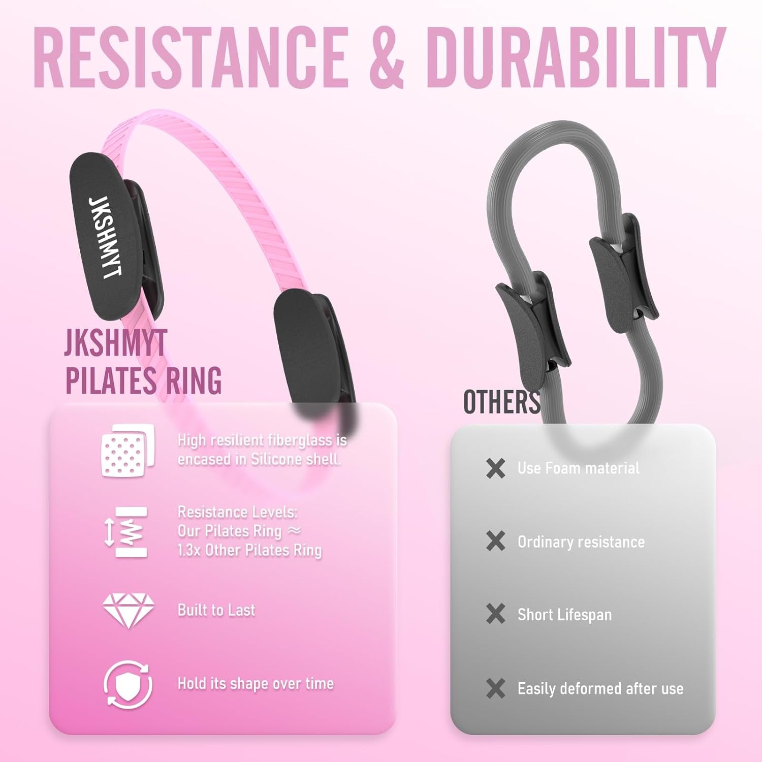 Pilates Ring Fitness Circle for Women, Pilates Equipment – 14.5" Home Magic Exercise Workout, Better Me Pilates Essentials Starter Set for Beginners Toning Inner Thighs, Arms and Core